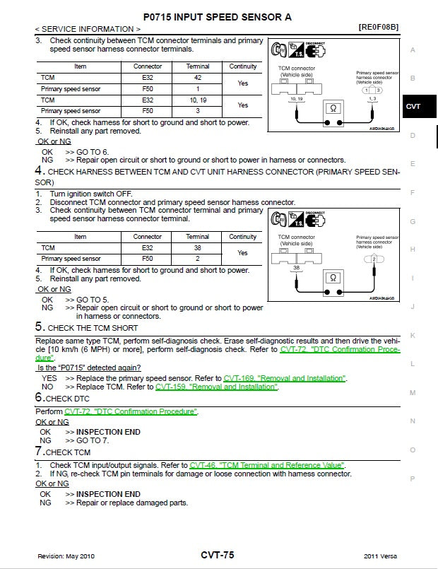 2006 to 2013 Nissan Tiida Saloon Service Manual