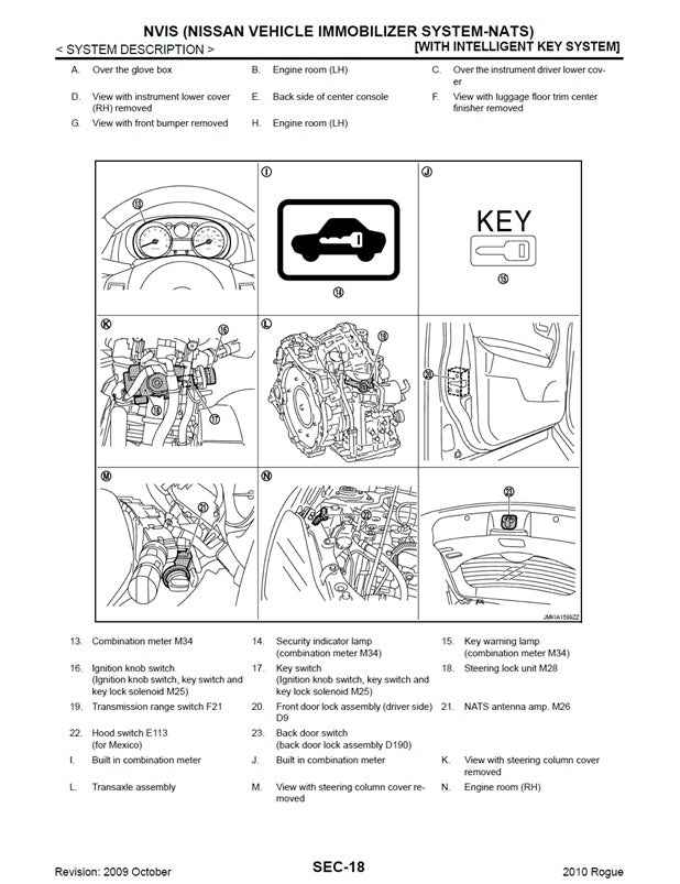 2008-2010 Nissan Rogue Service Manual