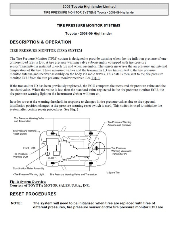2008 to 2013 Toyota Highlander Service Manual