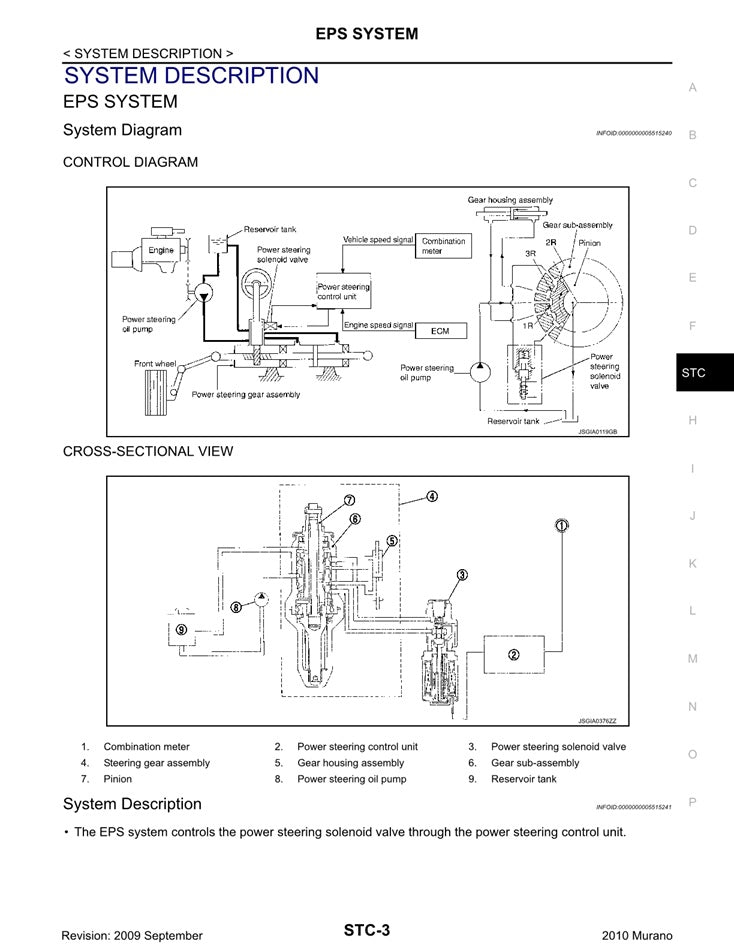2007-2014 Nissan Murano Z51 Service Manual