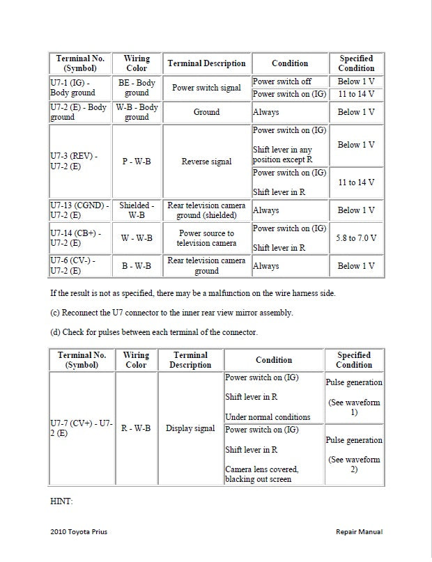 2009-2014 Toyota Prius Hybrid Service Manual