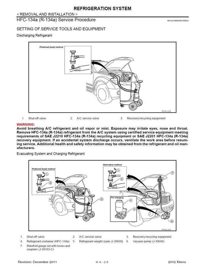 2009-2015 Nissan Xterra Service Manual