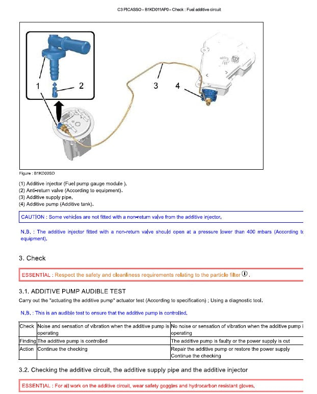 2009 to 2017 Citroen C3 Picasso Service Manual