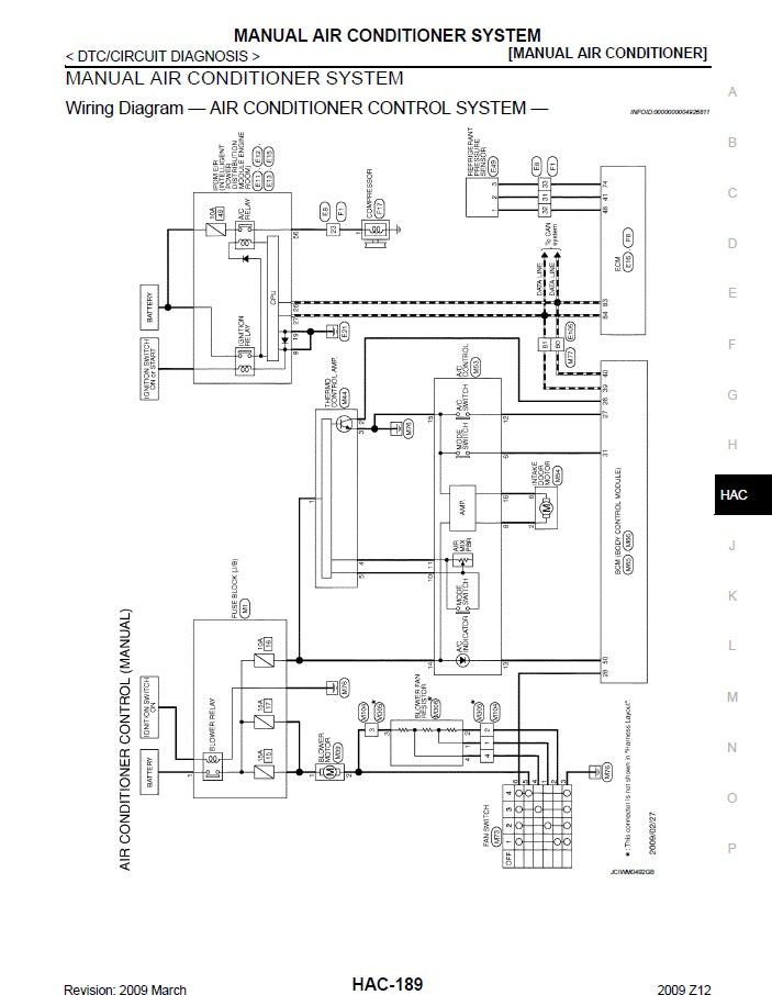 2008-2019 Renault Cube Service Manual