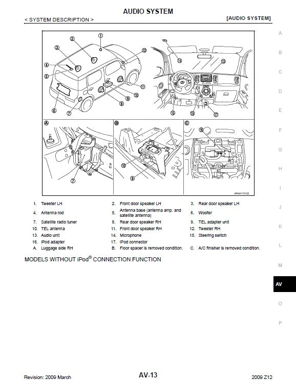2008-2019 Renault Cube Service Manual
