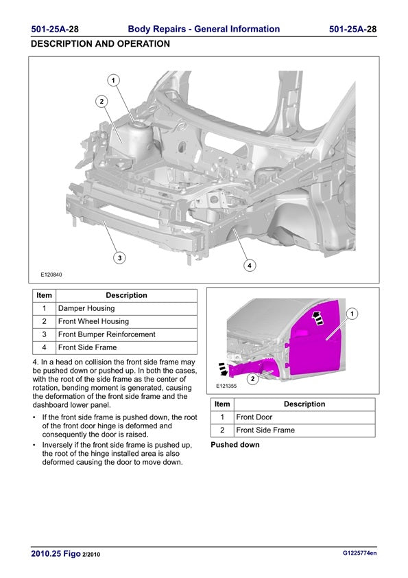 2009-2014 Ford Figo Service Manual