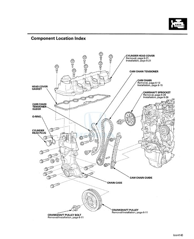 2010-2014 Honda Insight Service Manual
