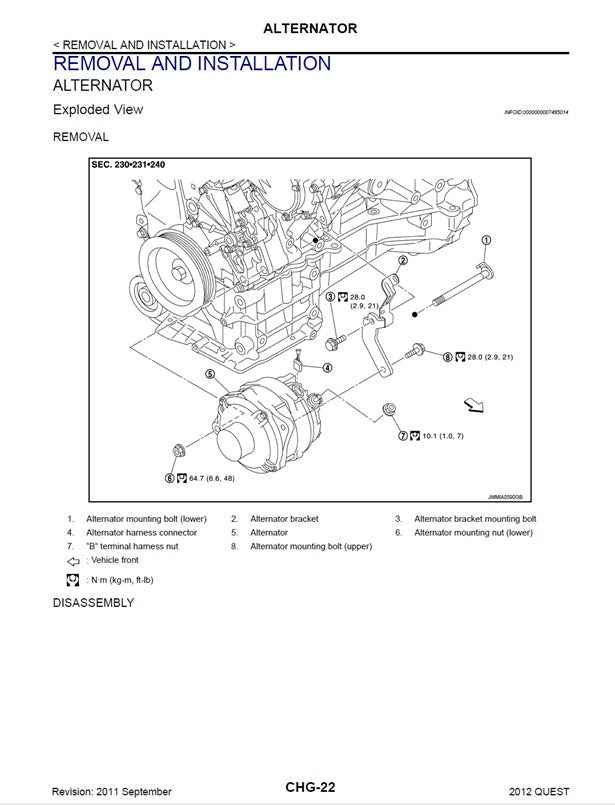 2011-2017 Nissan Quest Service Manual