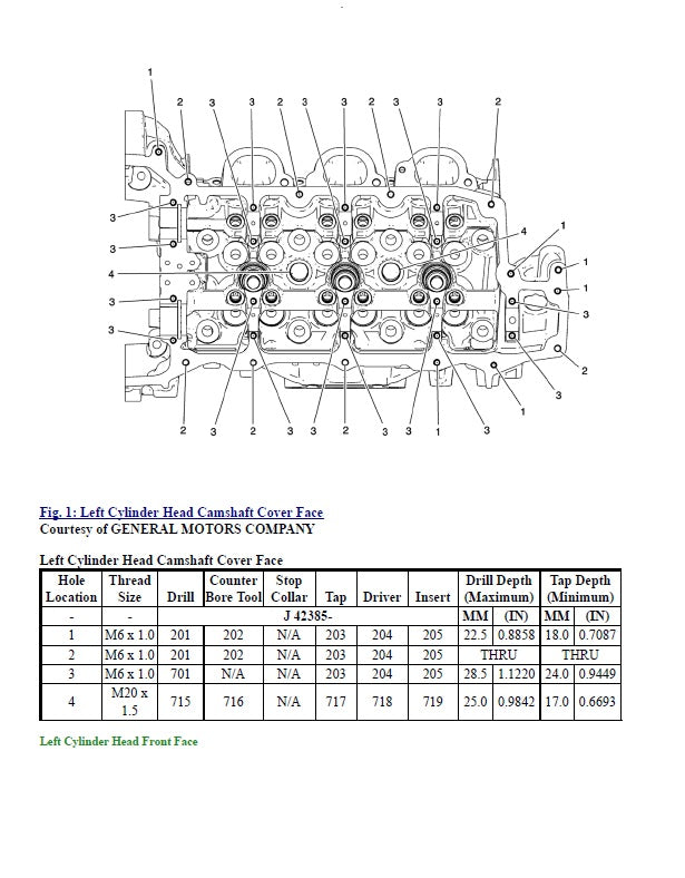 2012 to 2016 Chevrolet Impala Service Manual