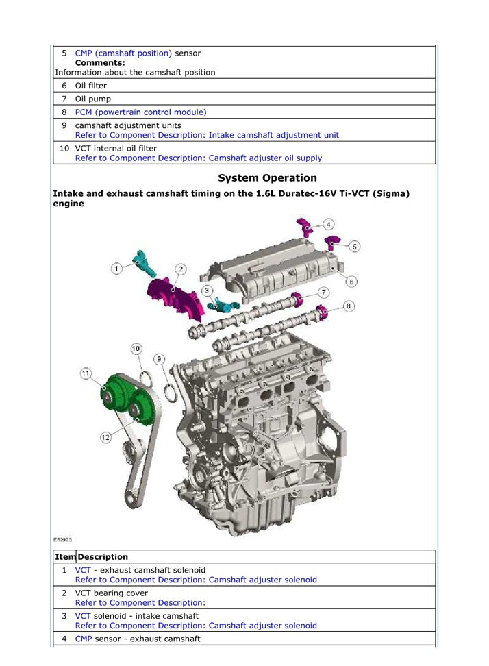 2012-2017 Ford B-Max Service Manual for Complete Vehicle Repair and Maintenance