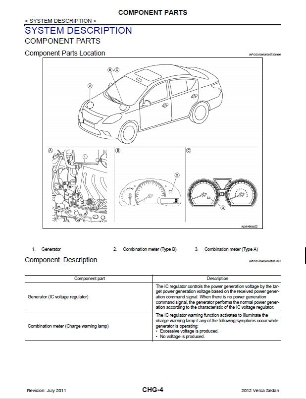 2012 to 2019 Nissan Versa N17 Service Manual