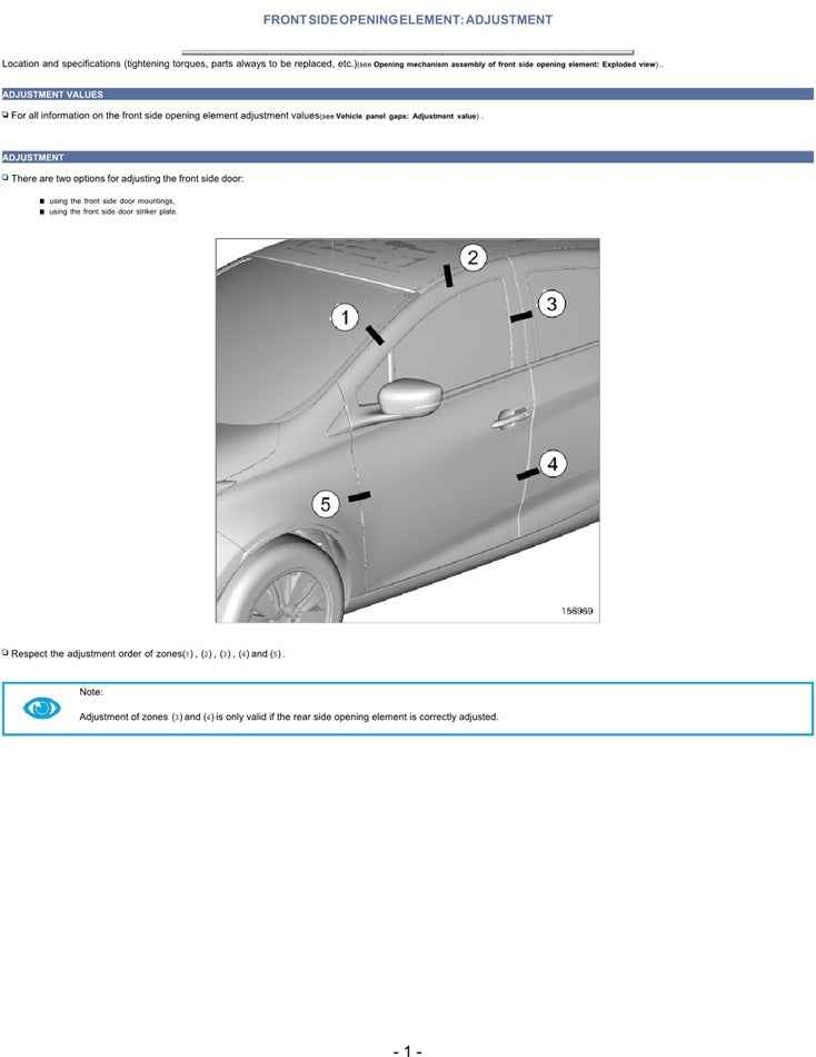 2012-2020 Renault ZOE EV Service Manual