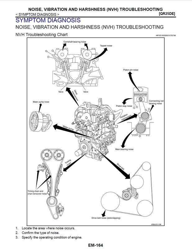 2013 to 2020 Nissan Rogue SUV T32 Service Manual
