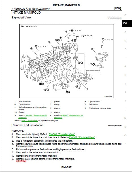 2017 to 2022 Nissan Rogue Sport J11 Service Manual