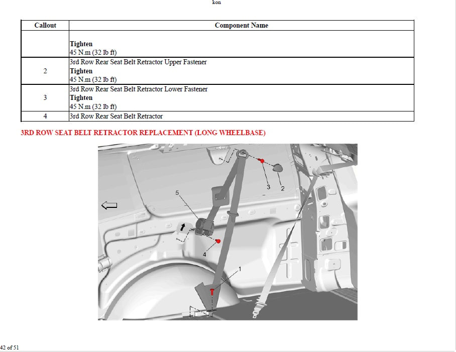 2014 to 2018 GMC Yukon Service Manual