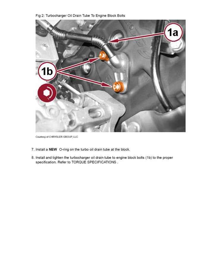 2014 to 2018 JEEP Renegade SUV Service Manual