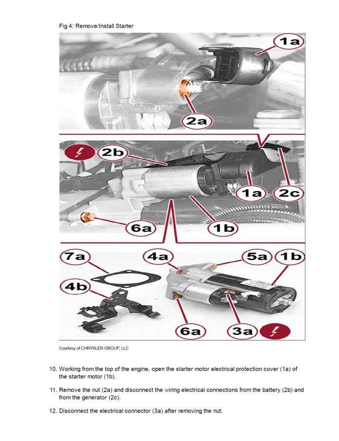 2014 to 2018 JEEP Renegade SUV Service Manual