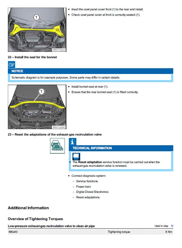 2014-2020 BMW 2 Series Active Tourer Service Manual - Complete Repair Guide & Maintenance Handbook