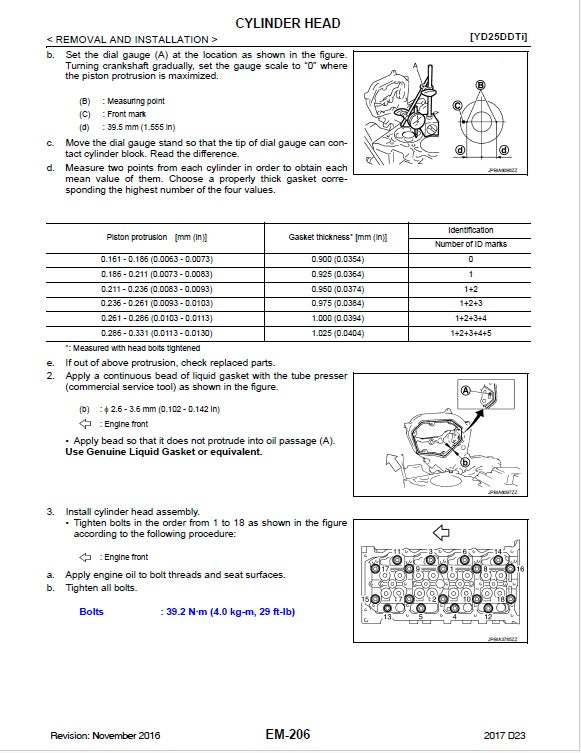 2014 Onwards Nissan Navara Pickup Service Manual