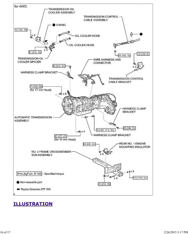 2014-2021 Toyota Tundra Truck Service Manual