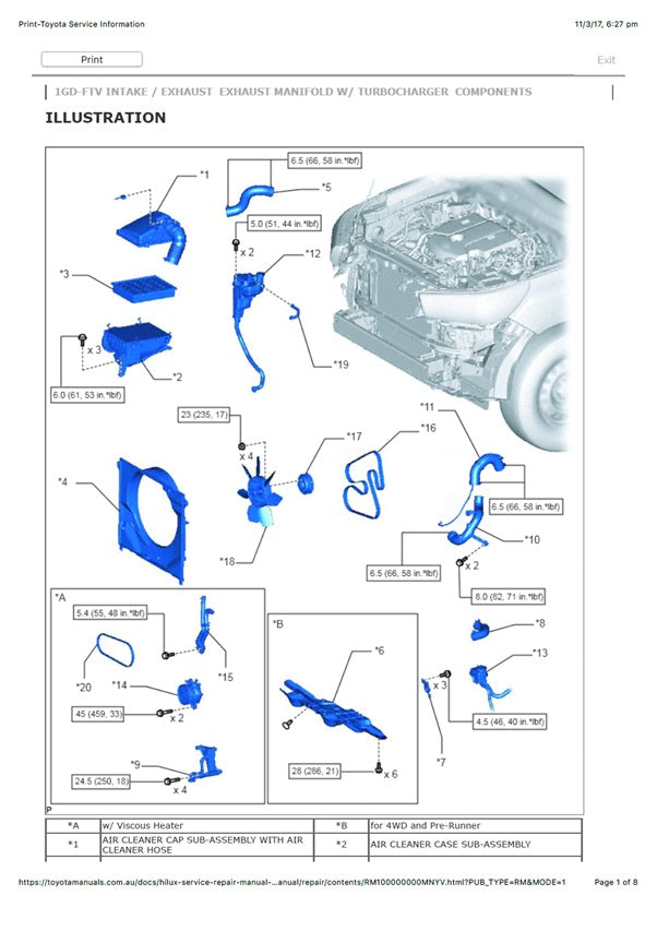 2015 Onwards Toyota HiLux Pickup Truck Service Manual