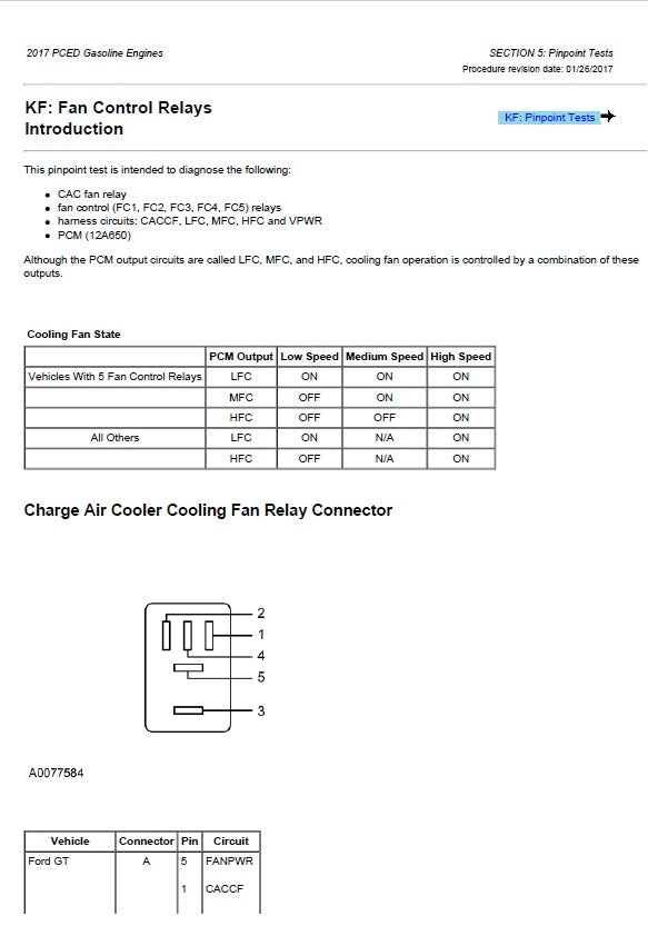 2016 to 2019 Ford Explorer Service Manual