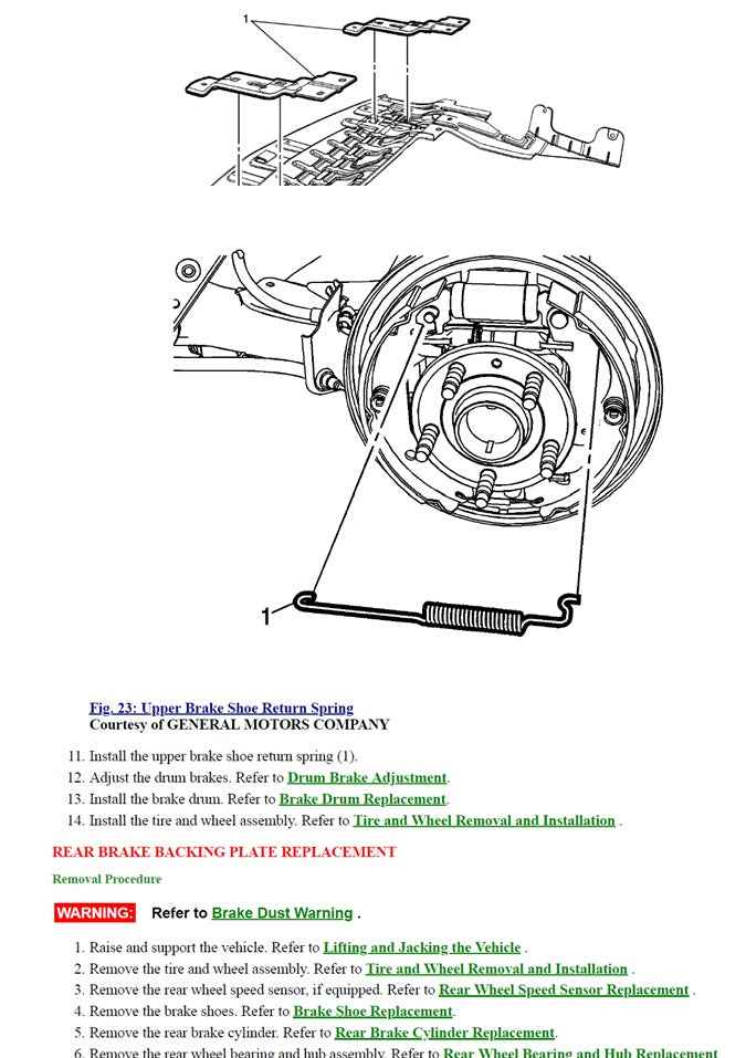 2017 to 2021 Vauxhall Mokka X Service Manual