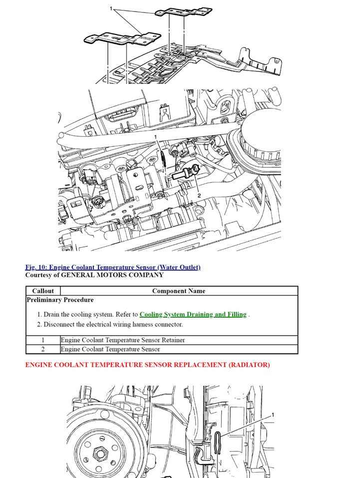 2017 to 2021 Vauxhall Mokka X Service Manual