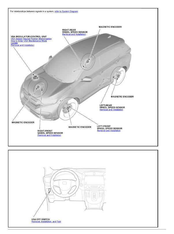 2017 to 2023 Honda CRV CR-V Service Manual