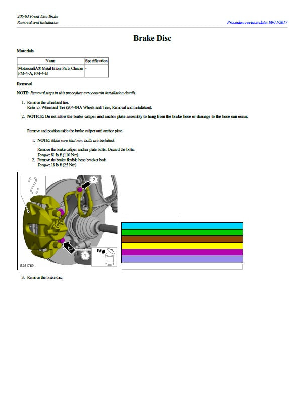 2017 Onwards Ford EcoSport Service Manual