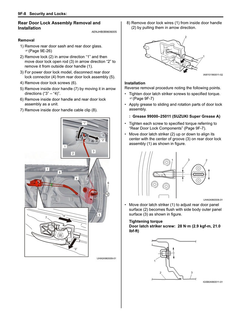 2018 Onwards Suzuki Ertiga Service Manual