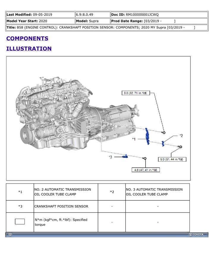 2020 Onwards Toyota GR Supra Service Manual