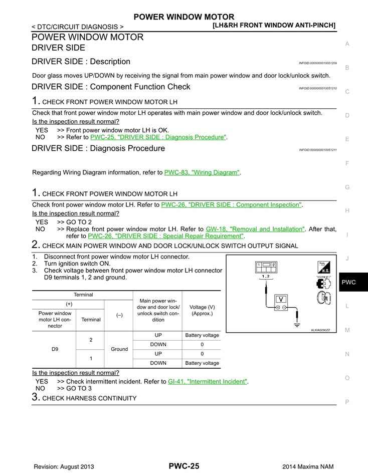 2011 to 2014 Nissan Maxima Service Manual