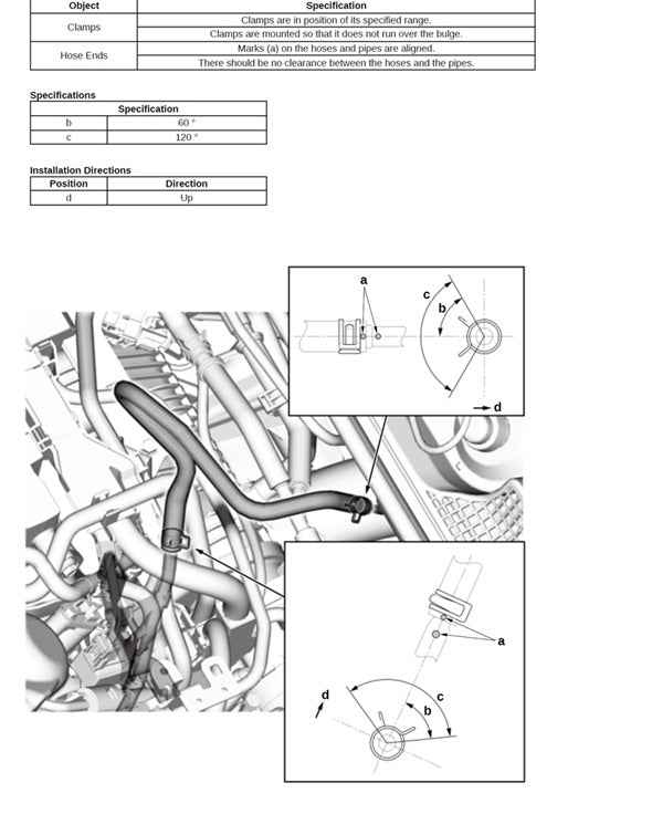 20122-2024 Honda Civic Type R Service Manual