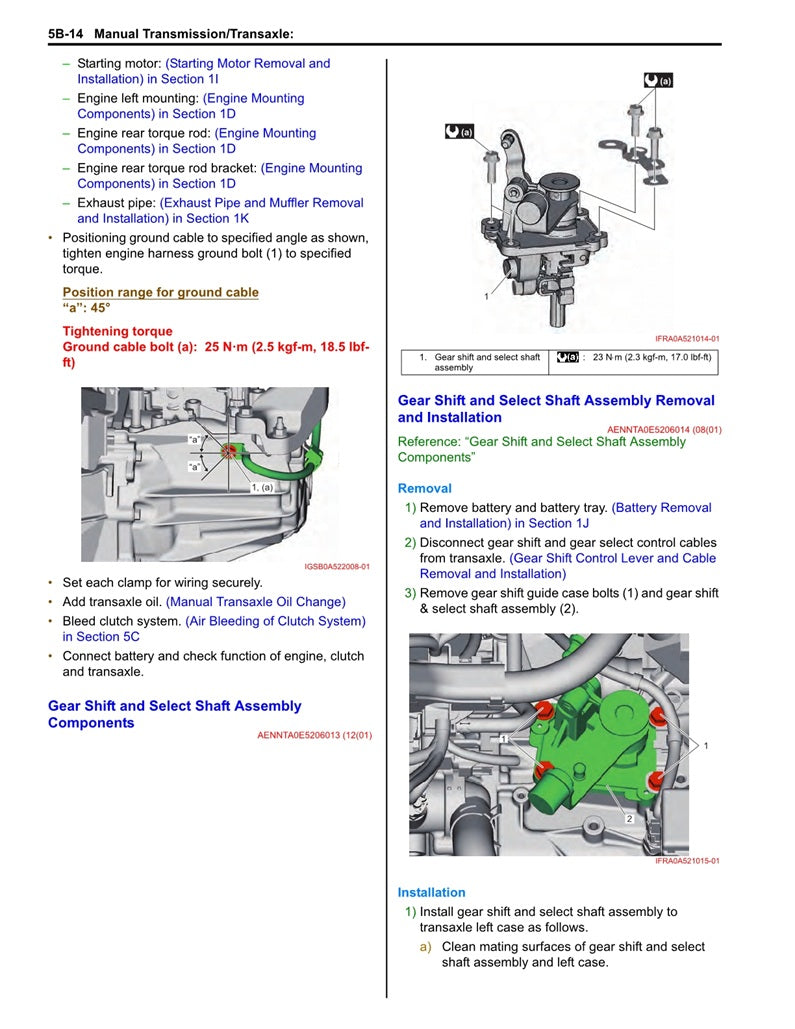 2022 Onwards Suzuki Baleno Service Manual