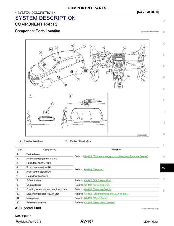 2014 to 2019 Nissan Note E12 Service Manual