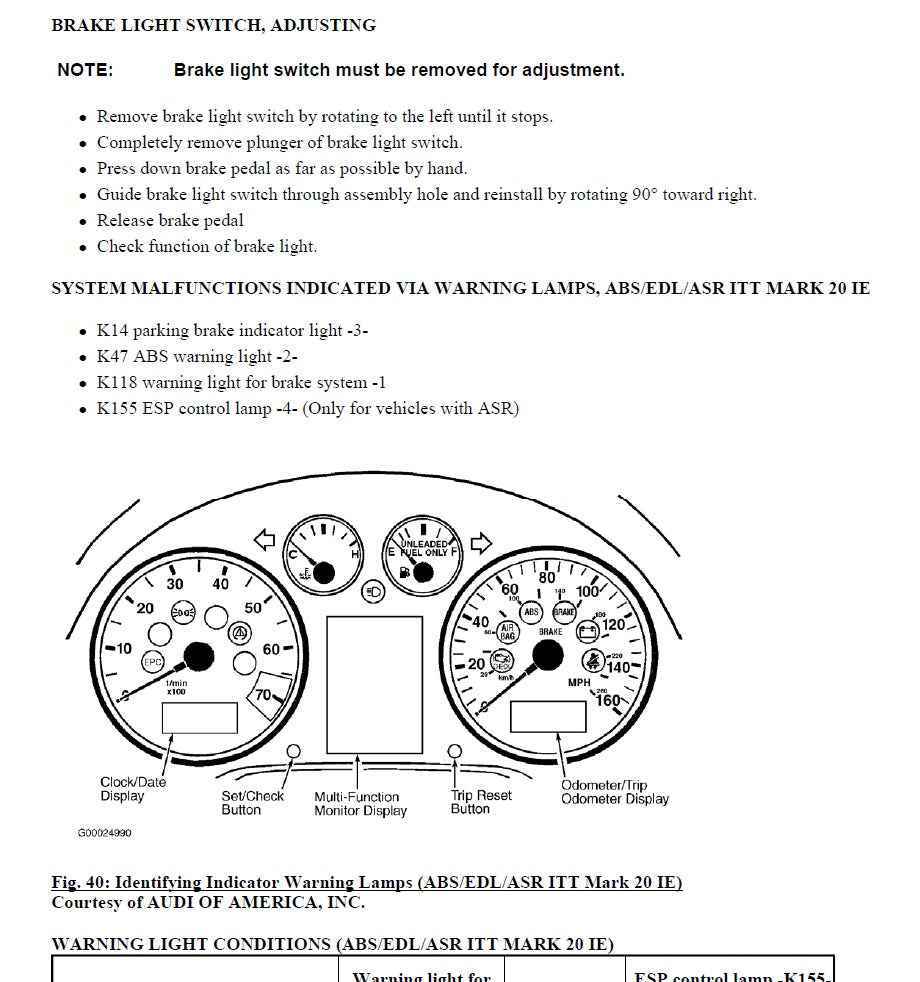 1998-2006 Audi TT Roadster Service Manual