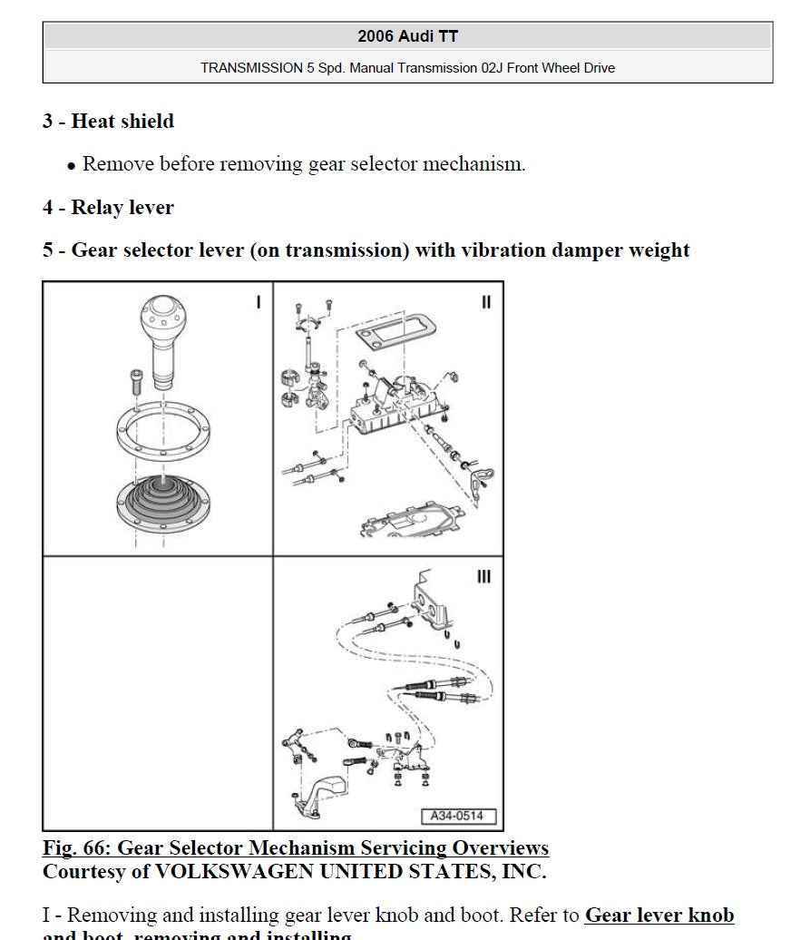1998-2006 Audi TT Roadster Service Manual