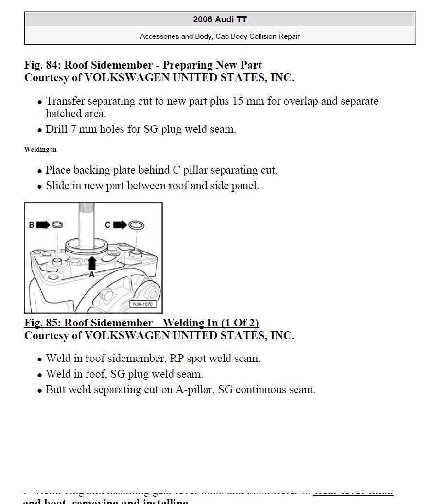 1998-2006 Audi TT Roadster Service Manual