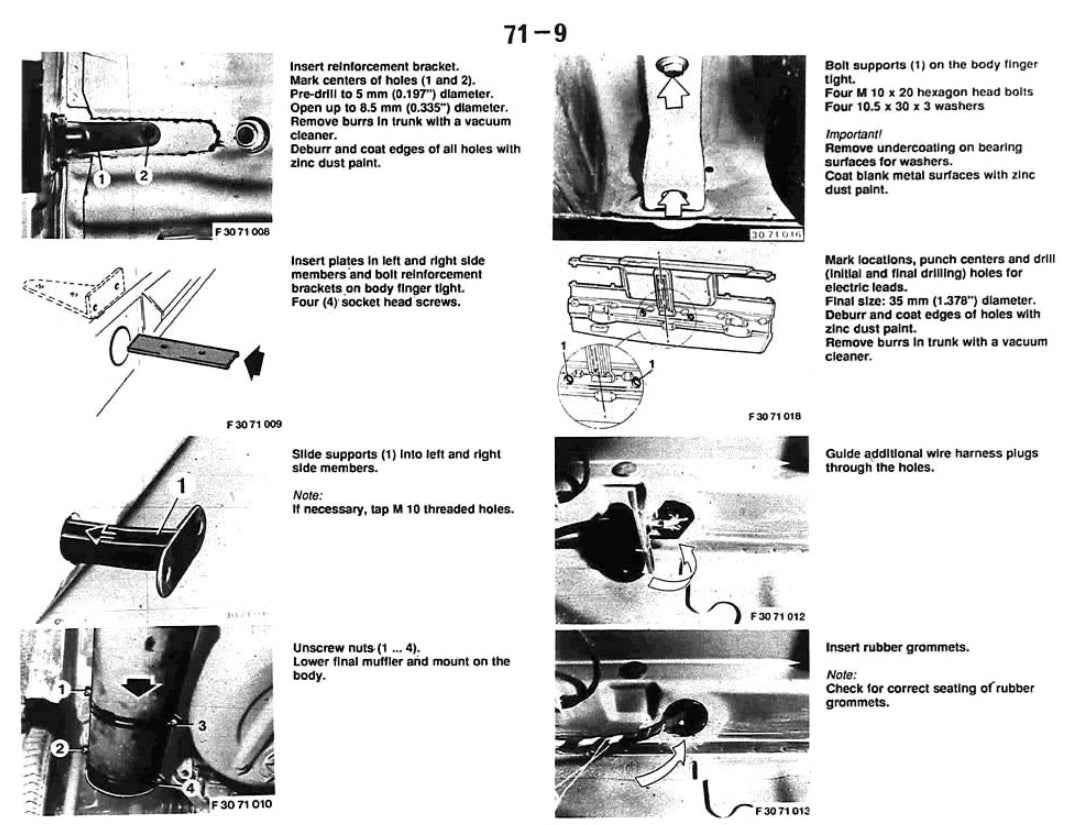 1982 to 1994 BMW 3 Series (E30) Service Manual