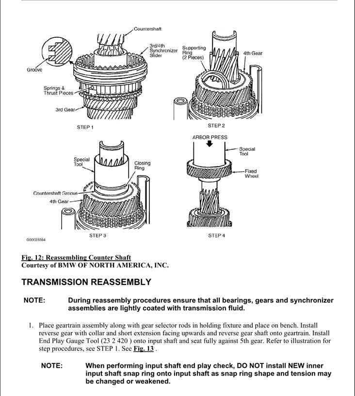 1997 to 2003 BMW Z3 Series Service Manual