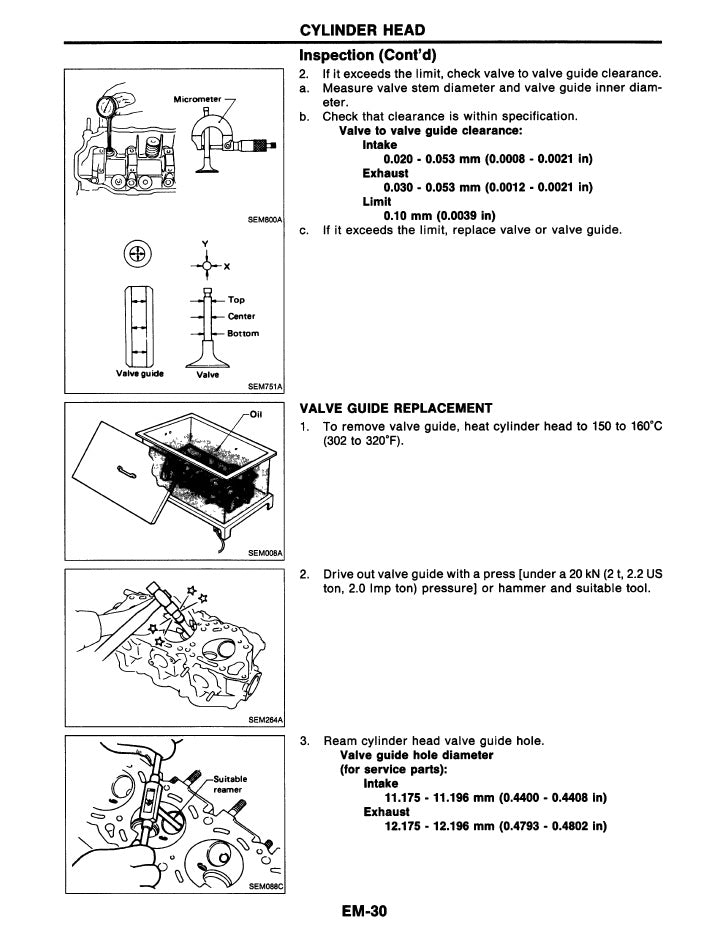 1990 to 1992 Infiniti M30 Service Manual