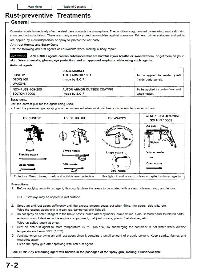 1996-2004 Acura Integra RL Service Manual for Repair and Maintenance