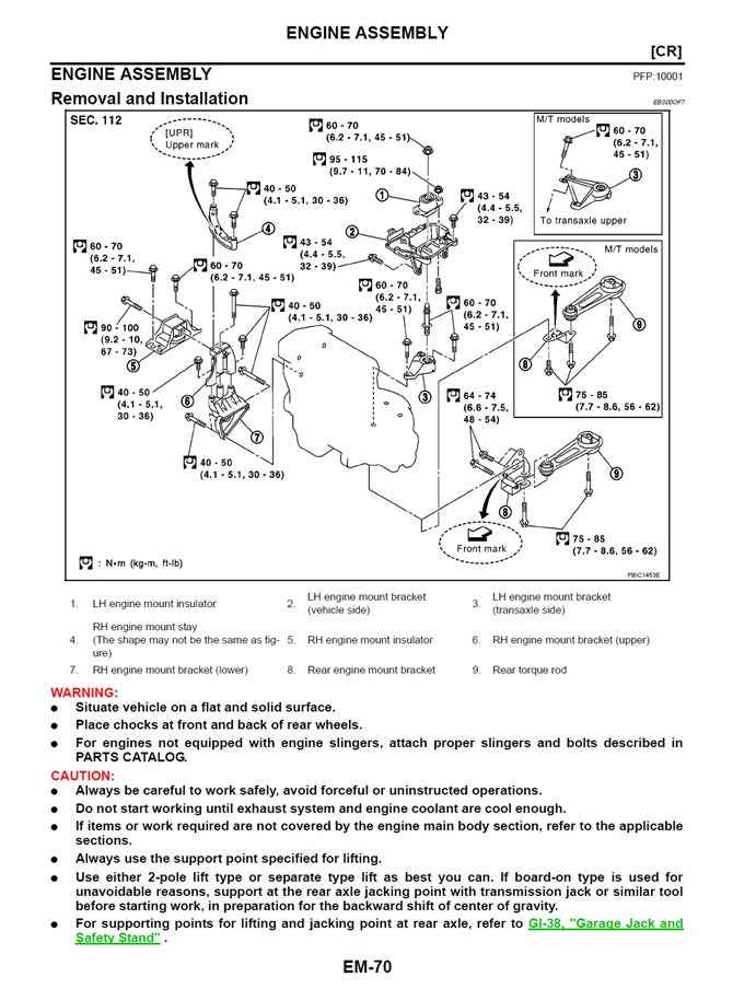 2002 to 2010 Nissan Micra (K12) Service Manual