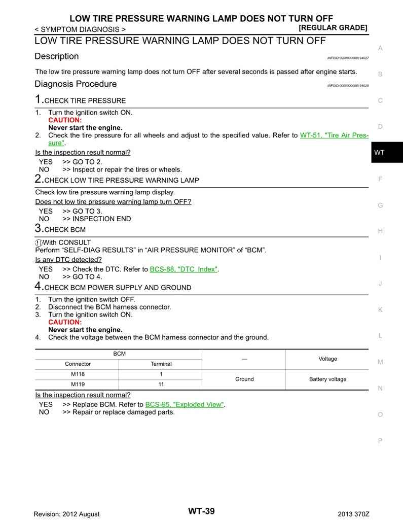 2009 to 2016 Nissan 370Z Service Manual