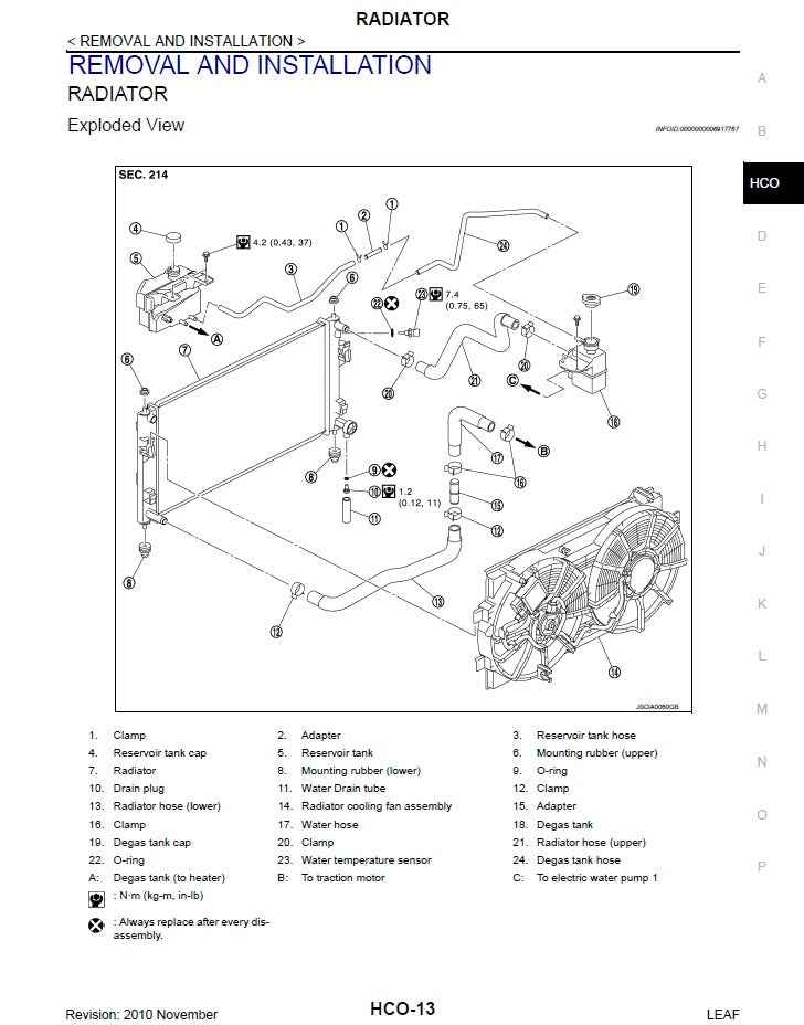 2010 to 2017 Nissan Leaf Service Manual