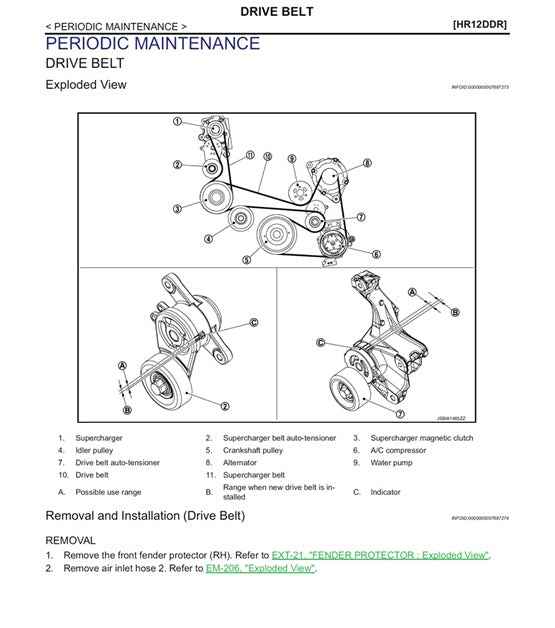 2010 Onwards Nissan Micra (K13) Service Manual