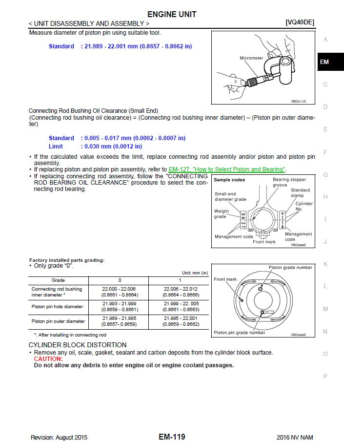 2012-2021 Nissan NV1500 NV 1500 Van Service Manual