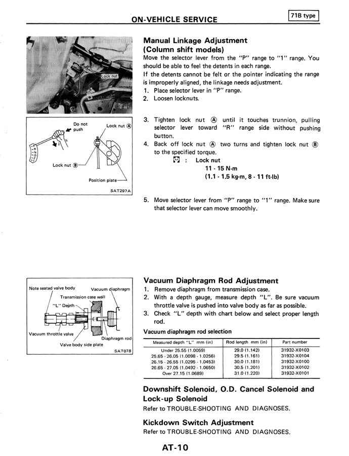 1986  to  1997 Nissan Navara D21 Service Manual