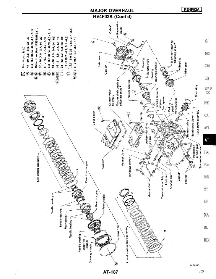 1989-1994 Nissan Maxima J30 Service Manual